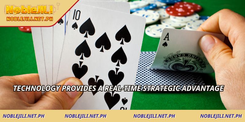 Technology provides a real-time strategic advantage