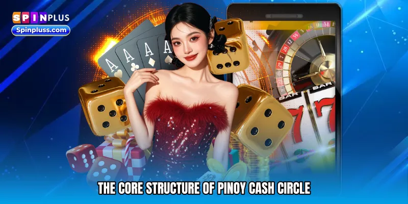The Core Structure of Pinoy cash circle